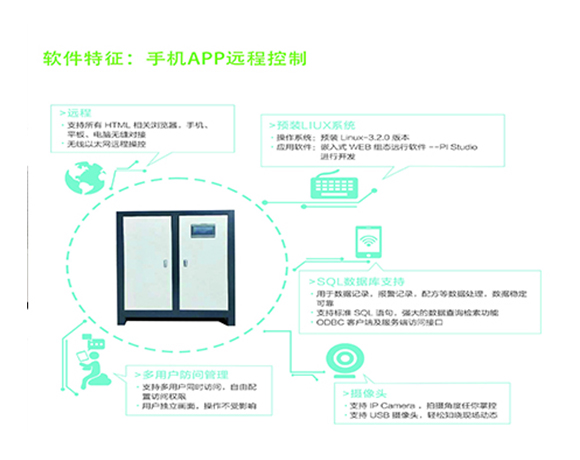 齊齊哈爾電鍋爐